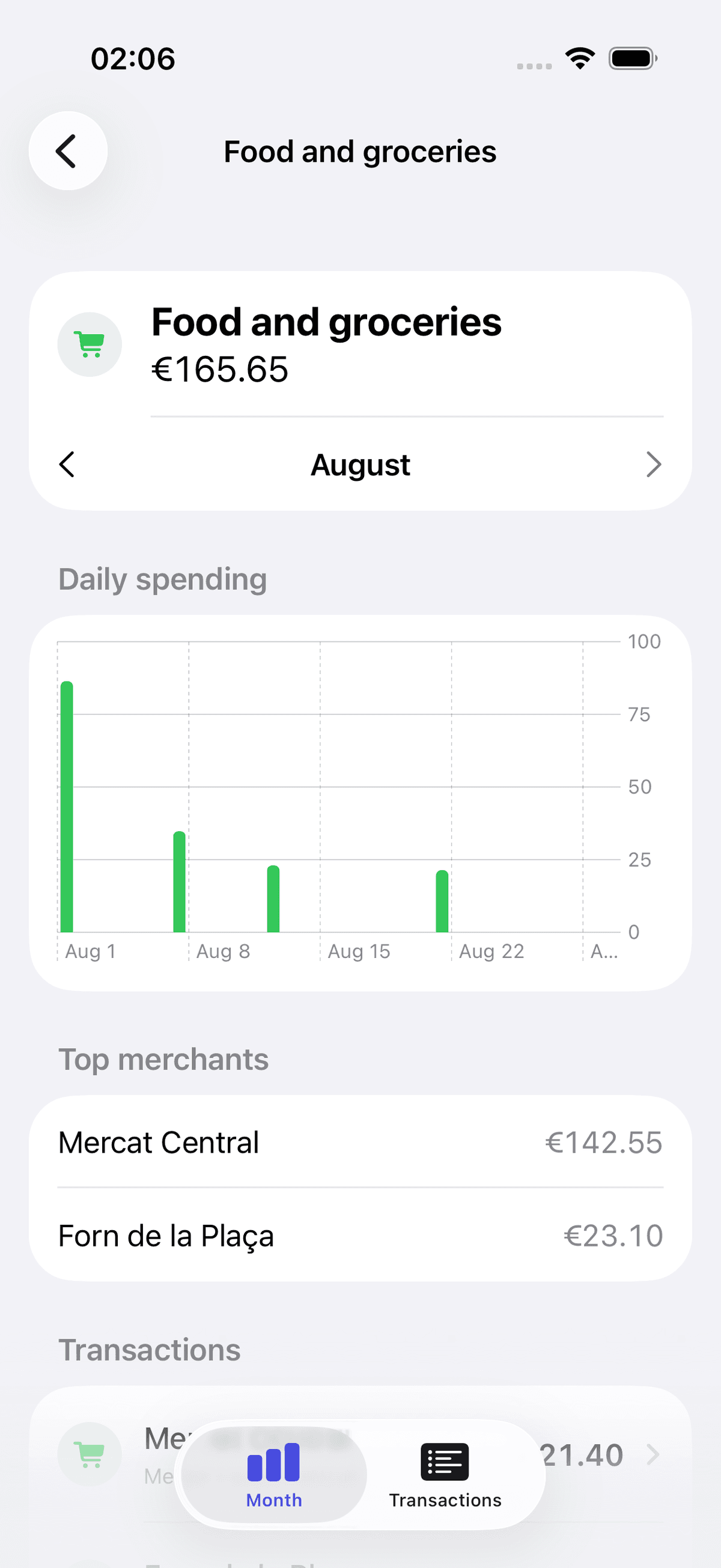 Cèntim category detail showing spending and its underlying purchases