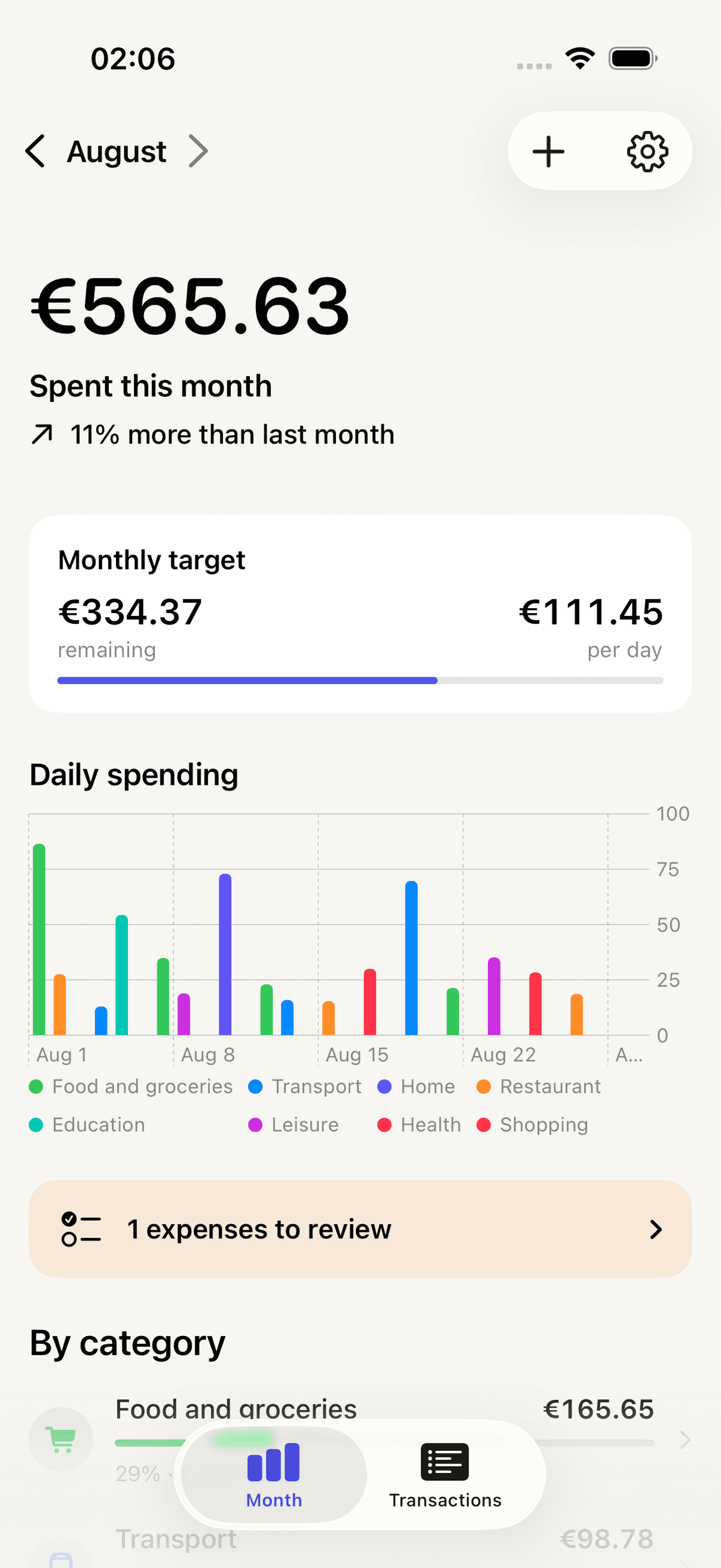 Cèntim dashboard showing monthly spending, target pace, and a daily category chart
