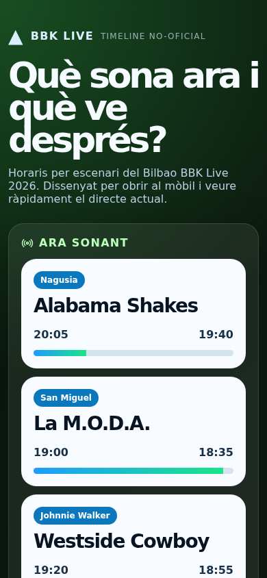 The dark green first version of BBK Live Timeline from its initial commit