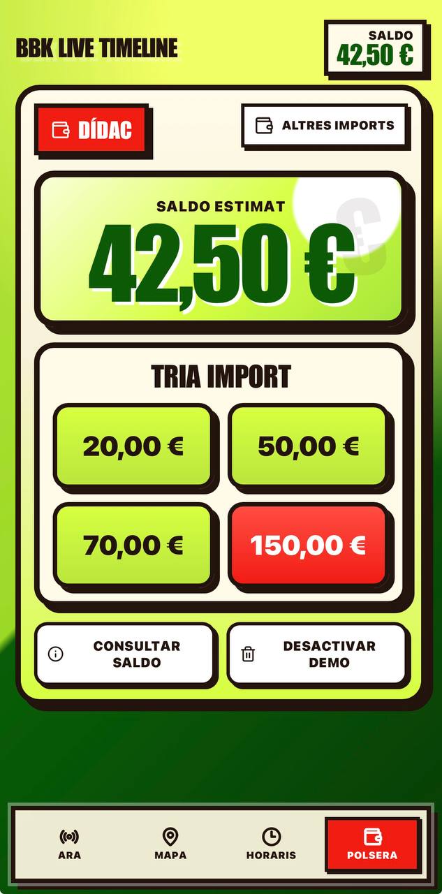 Simulated wristband screen with an estimated balance and quick top-up amounts